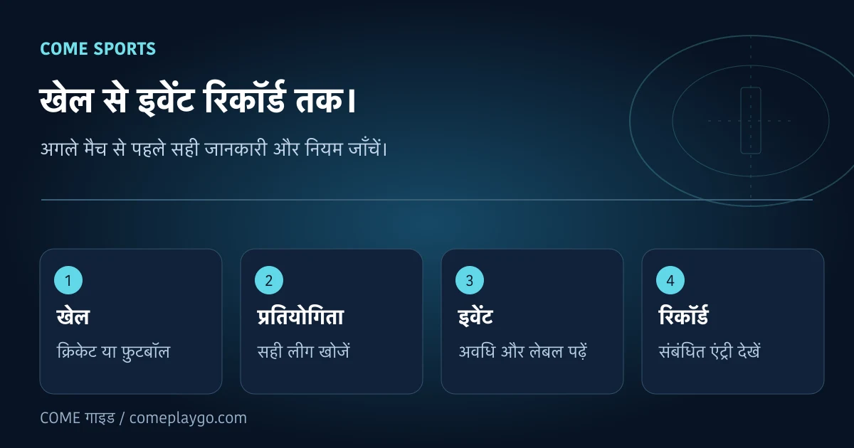 Sports में खेल, प्रतियोगिता, इवेंट और सही रिकॉर्ड खोजने का मूल चित्र।